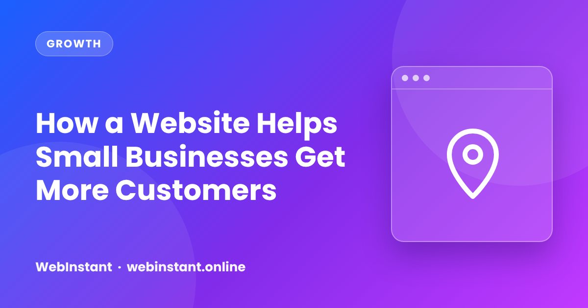 Diagram showing a local Google search leading to a small business website, WhatsApp chat and a new customer enquiry